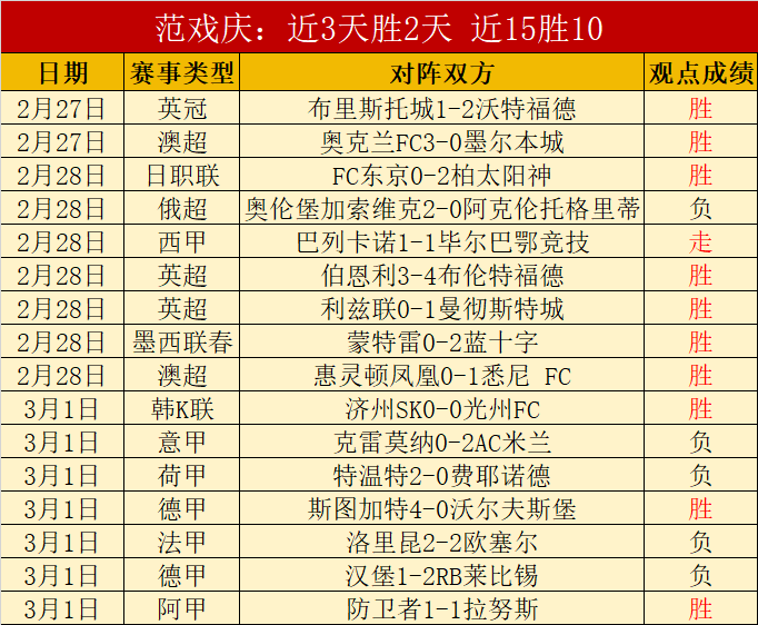 国米与热那,亚交锋虽略,显平淡,广州马会,广州赛马,赛马俱乐部,马术赛事