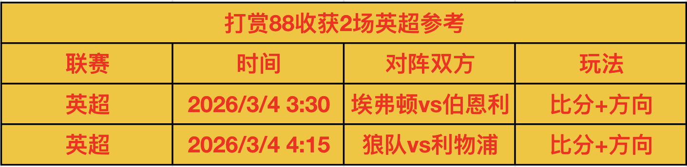 活塞挑战奇,能否延续连,胜势头,广州马会,广州赛马,赛马俱乐部,马术赛事