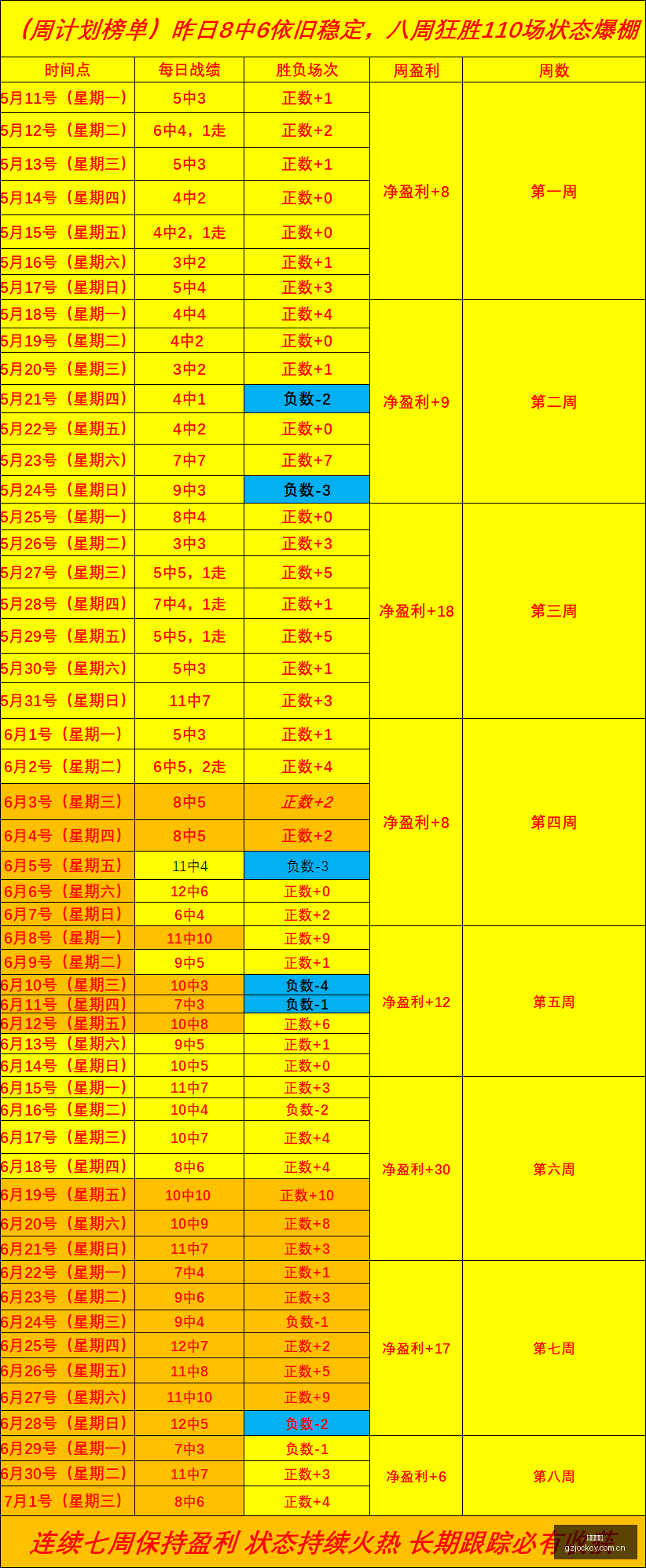 广州马会,广州赛马,赛马俱乐部,广州马会,广州赛马,赛马俱乐部,马术赛事
