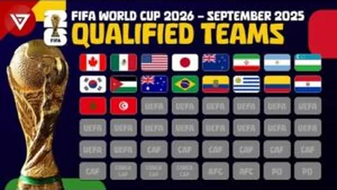 哈兰德：2034启航梦想之旅