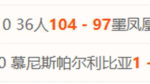 [NBA] 步行者西亚卡姆力挽狂澜，快船遭逆转败北